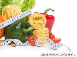 Med diet & Weight Loss