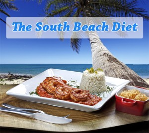 south beach diet