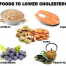 Thumbnail image for Mediterranean Diet can reduce your blood cholesterol